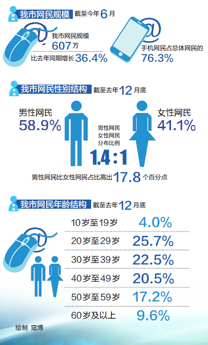 一周复盘   ST新潮本周累计上涨1576%石业板块上涨312%